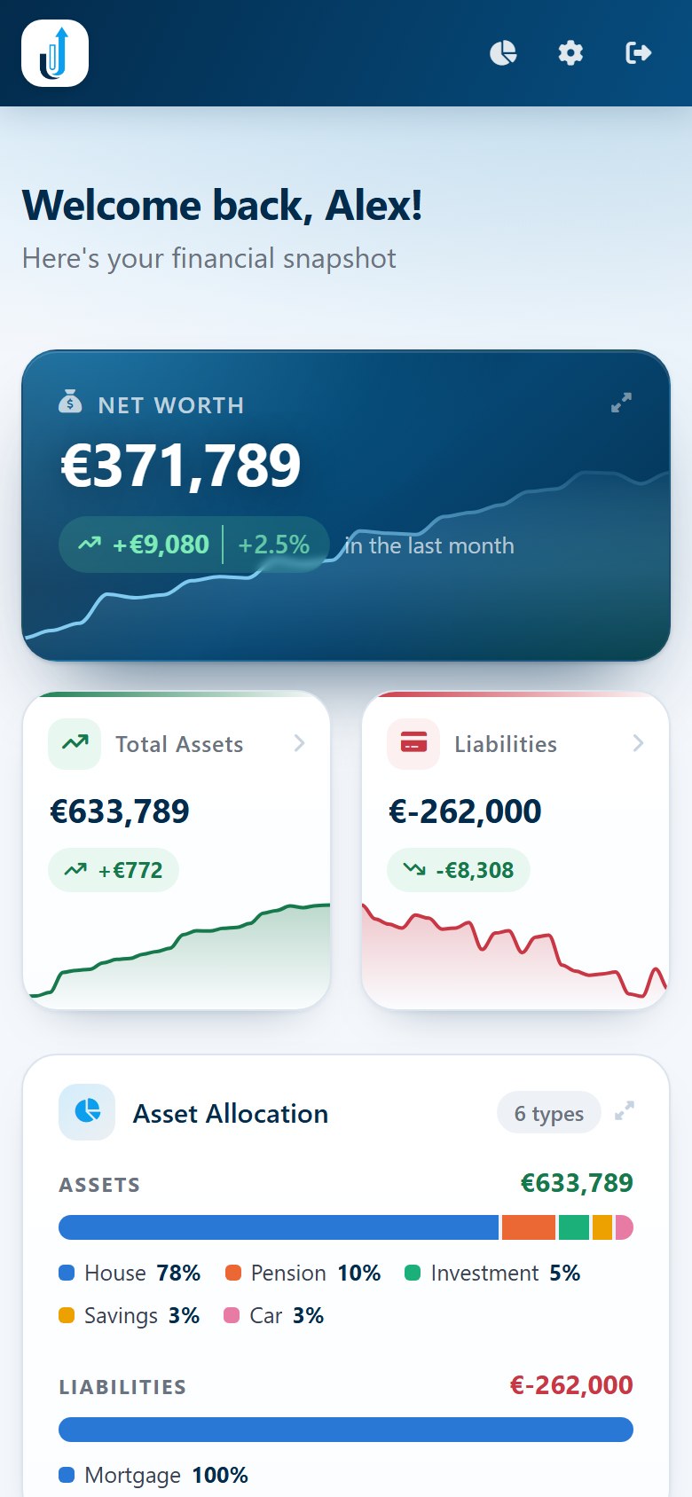 The same dashboard on a phone, with the net worth panel and asset breakdown stacked.
